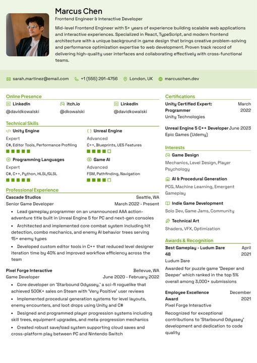 Leafish template preview